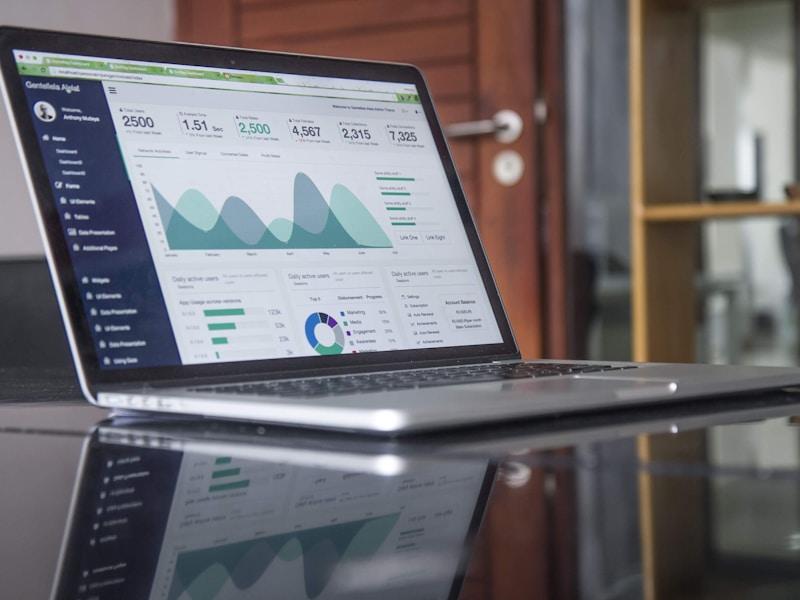 Professional dashboard showing retail analytics with charts and geographical data
