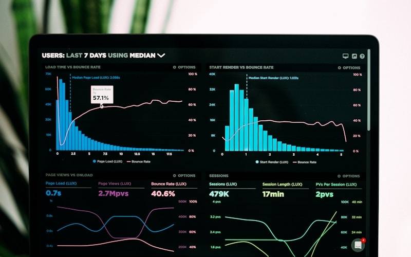 3D Analytics Dashboard - Advanced analytics visualization interface
